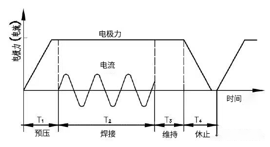 微信圖片_20220823131211